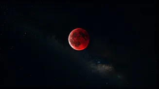 March 3, 2026: Witness the Dazzling 'Blood Moon' Total Lunar Eclipse!