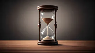 Before Clicking Buy, Wait 24 Hours