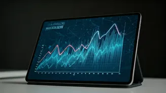 Adaptive Mock Tests Calibrate Questions Via Intelligent AI Reading Tools