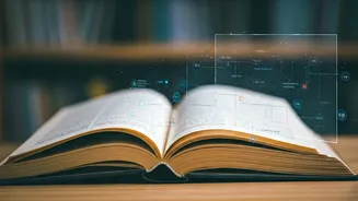 Adaptive Learning Systems Fine Tune Heavy Textbook Vocabs Undergrads