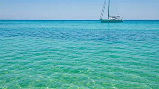 Lakshadweep Trips Need Less Impulse, More Forecasting