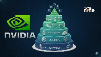 Nvidia explains 5 layers of AI infrastructure that could create millions of jobs