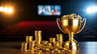 Dhurandhar's Box Office Triumph: A Ranveer Singh Victory