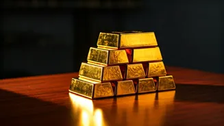 India's Economy: Key Trends and Growth Forecast