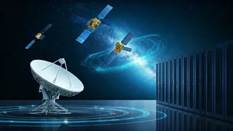 Amazon's Project Kuiper: Satellite Internet Debuts Mid-2026 with Enterprise Focus