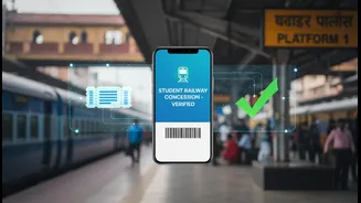 Why Digital Verification Apps Are Revolutionising Student Railway Concession Booking Systems