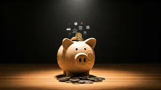 Before Buying, Understand The Full Cost