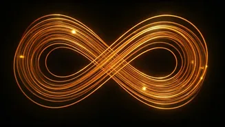 The 777 Rule: A Viral Framework for Rekindling Romance and Lasting Connections