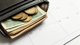 Check Banks Before Your Long Weekend Errands