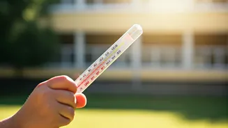 Noida & Ghaziabad Schools Shift to Early Closures Amid Intense Heatwave