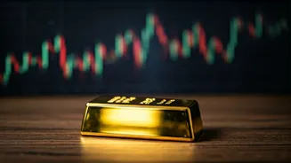 Gold's Reaction to US Fed Rate Cuts: A Market Analysis