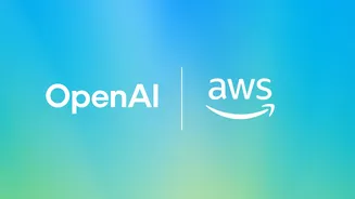OpenAI inks $38B deal with Amazon for AI compute