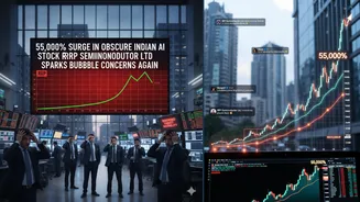 55,000% Surge in Obscure Indian AI Stock Sparks Bubble Concerns Again