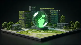 Secure Premium Green Industry Positions Passing Specialized Carbon Footprint Assessments