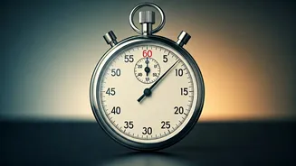 Reset Your Mind in 2 Minutes for Better Memory