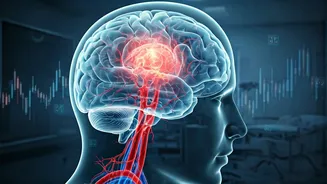 Young Indians Face Stroke Crisis: Understanding Alarming Trends & Insufficient Insurance Cover