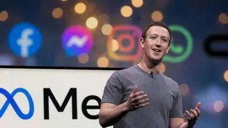 Meta faces $1.4 trillion trial over alleged harm to minors