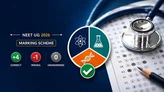 NEET UG 2026 Marking Scheme Explained: NTA Breaks Down Subject-Wise Weightage and Scoring