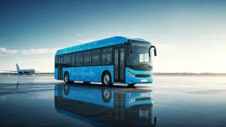 CIAL: India's Pioneering Hydrogen Bus Airport