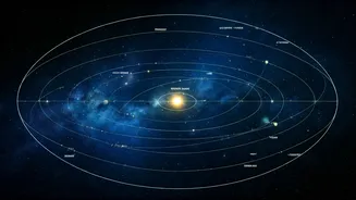2026: Celestial Events & Astrological Insights