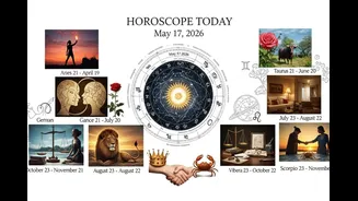 Horoscope Today, May 17, 2026: Astrological Predictions For All Zodiac Signs