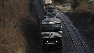 India's Latest Freight-Rail Increase: A Useful Check On Rail-Capacity Use