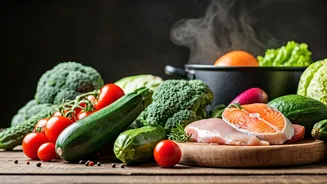 US Dietary Guidelines: What It Means for You