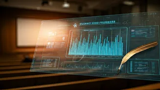 Automated Grading Utilities Allow Lecturers To Guide Undergrads Better