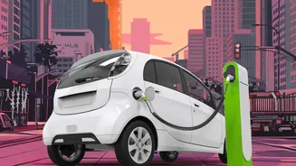 How CAFE-III Could Change The Mix Of Petrol, Hybrid And EV Cars