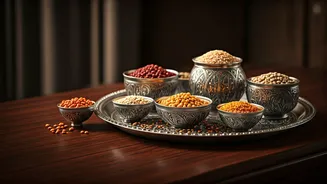 Cultural Dining: Unveiling Ancient Indian Customs for Prosperity and Well-being