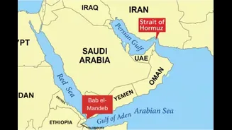 India's Europe Trade In Houthi Crosshairs? Bab el-Mandeb Control Triggers Alarm | Exclusive