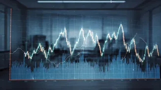 Navigating Market Volatility: A New Approach to Investing