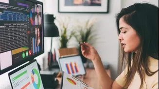 To become financial analyst, make these AI tools your buddy