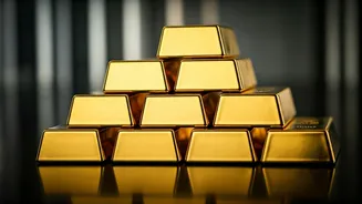 India's Investment Needs & 7% Growth: A Deep Dive