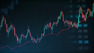 SIP Investment Woes: Zero Returns?