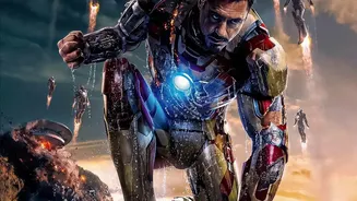 Ultimate Hollywood Action Movie Franchises That Indian Movie Viewers Love Bingeing On Weekends
