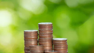 How Five Percent Annual SIP Increases Accelerate Long Term Compound Growth For Investors