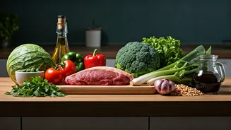 US Dietary Guidelines: Impact on IN