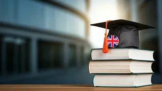 India's Role in UK's Education Strategy