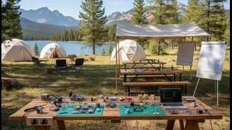 A Good Camp Does Not Let Enthusiasm Replace Technical Guidance