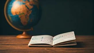Young India Wants Abroad Plans Without Visa Panic