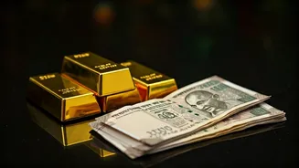 Gold & Rupee: Market Reactions to Policy