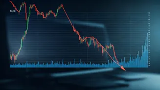 Bank Nifty's Dip: Decoding Market Shifts