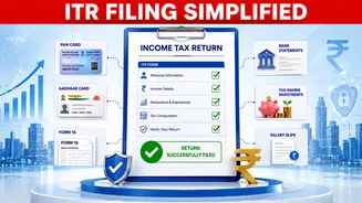 ITR Filing Simplified: 6 Key Dates Every Taxpayer Should Know