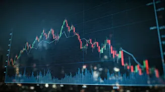 HCL Tech Shares: Navigating the Market