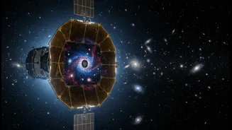 Roman's Wide-Field Space Mission Makes Dark Matter, Exoplanets and Galaxy Surveys More Important than the Headline Suggests