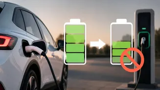Why You Should Stop Charging Your EV to 100% Right Now