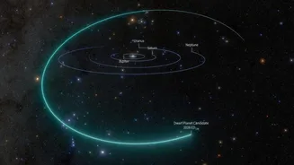 There might be a new dwarf planet in solar system