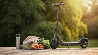 Eco Choices Are Becoming Everyday Choices