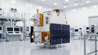 India's Expanding Space Economy: Five Non-Astronaut Career Options